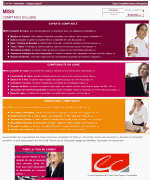 Cabinet MON Comptable En Ligne